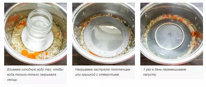 квасим капусту
